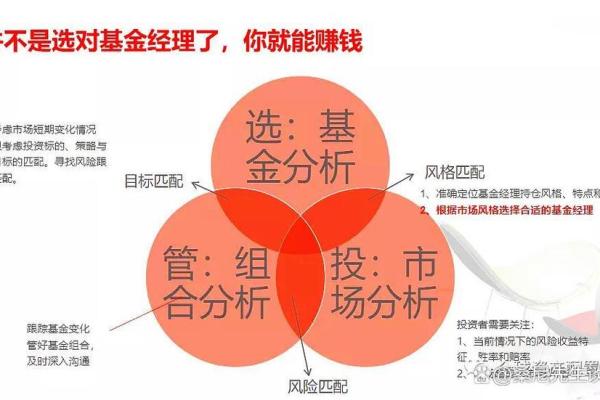 如何计算基金的年化收益率？详解方法与步骤