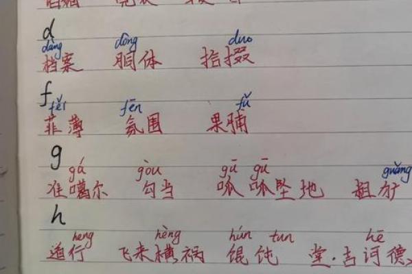 正确发音指南：如何正确读‘Pauline’这个名字